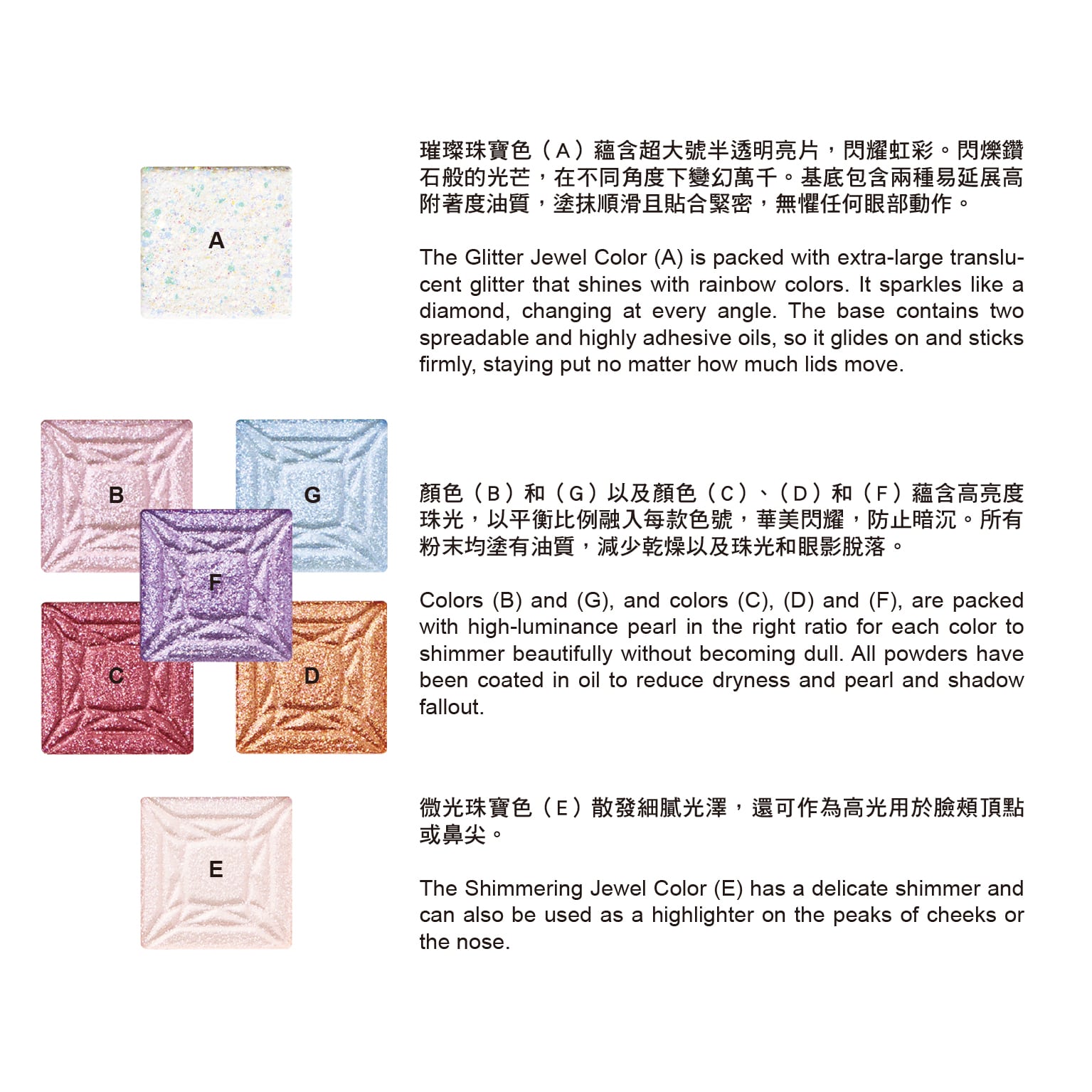 JILL STUART 20th Anniversary Jewel Color Compact (Eyeshadow / Face